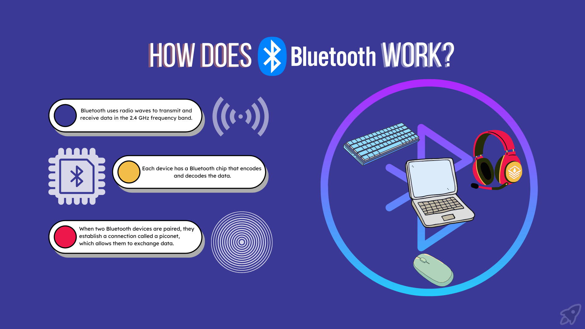 How does Bluetooth work?