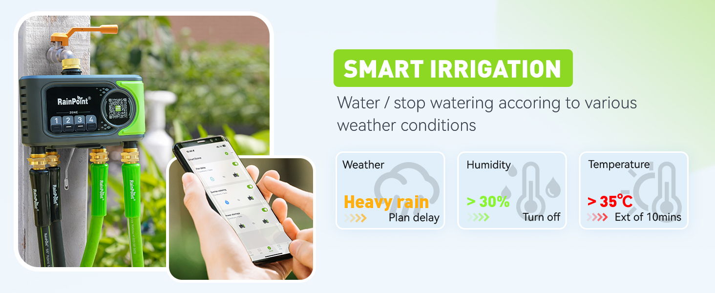 Smart irrigation system managing watering based on weather conditions.