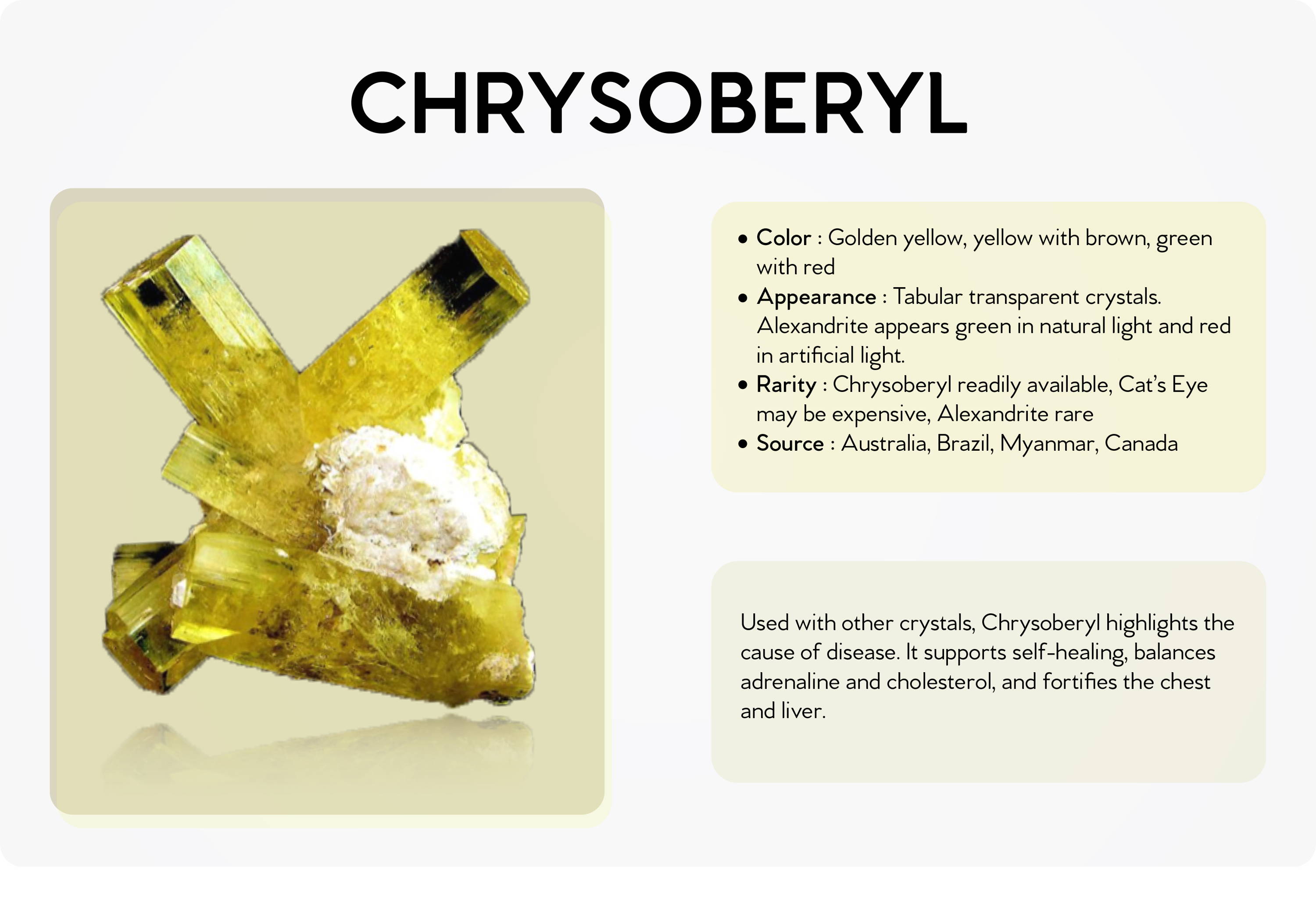 chrysoberly