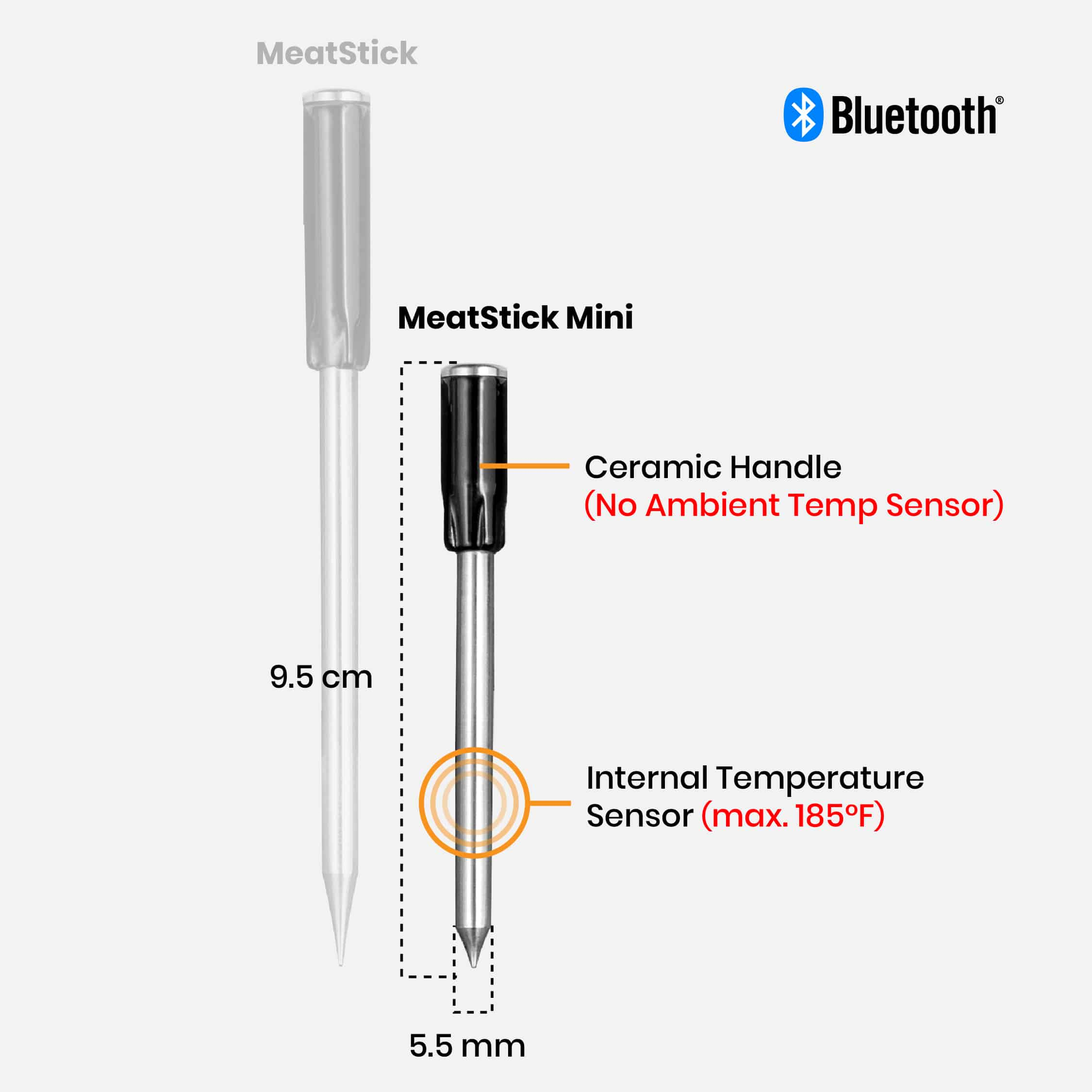 MeatStick Mini Specs