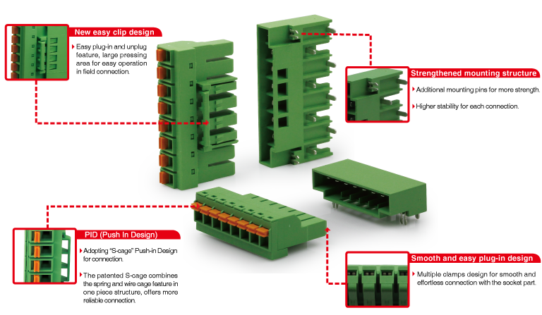 PCB Terminal Blocks