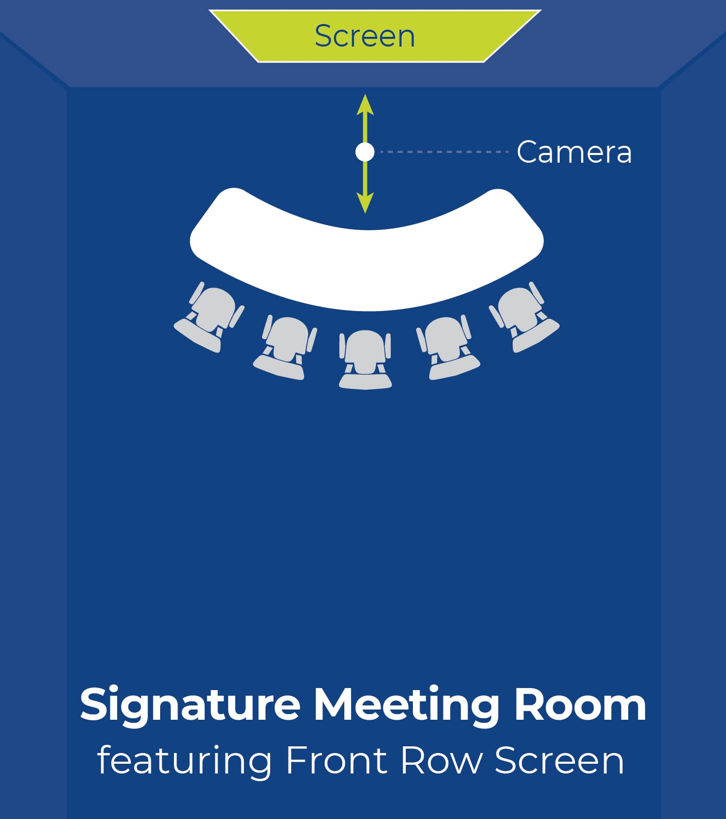Signature Meeting Room
