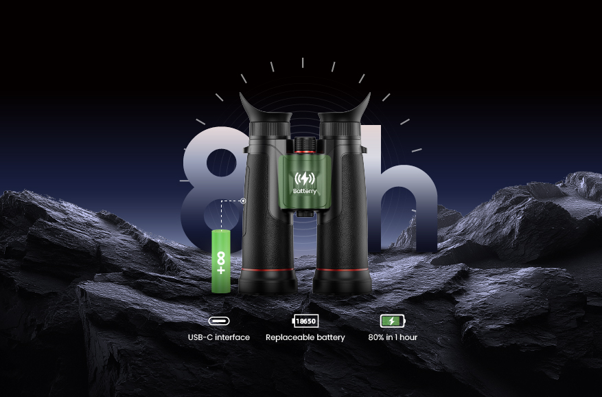 Guide TN650LS dual battery system with 18 watt fast charging and hot-swappable 18650 battery