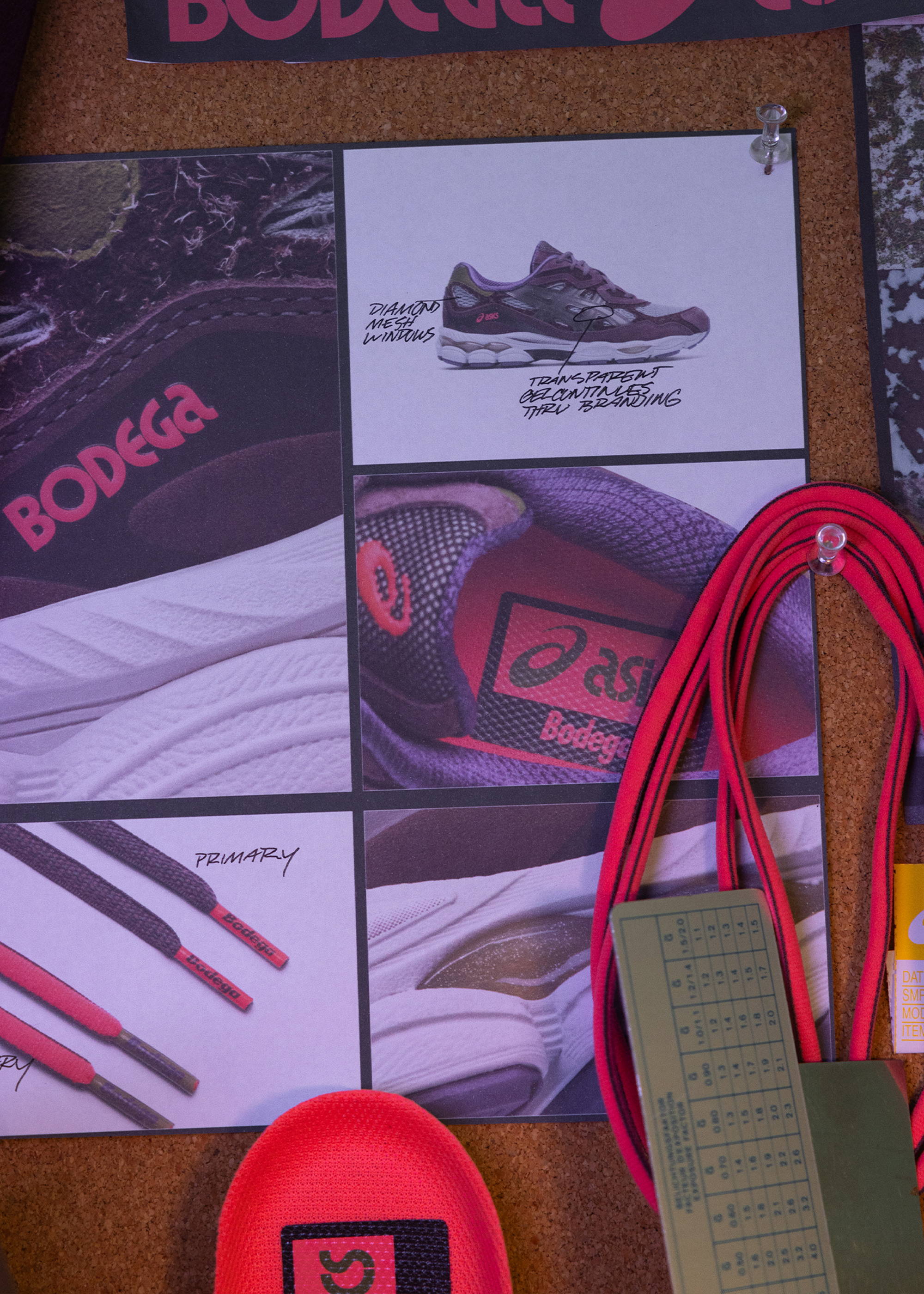 Behind the Design: Bodega x Asics GEL-NYC 