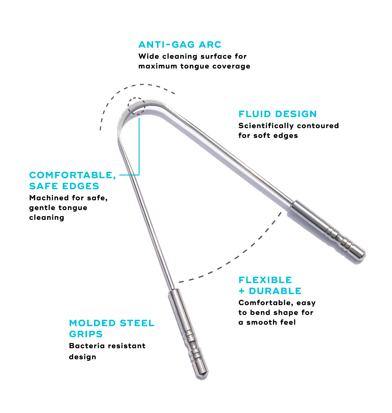 Stainless Steel Tongue Scraper