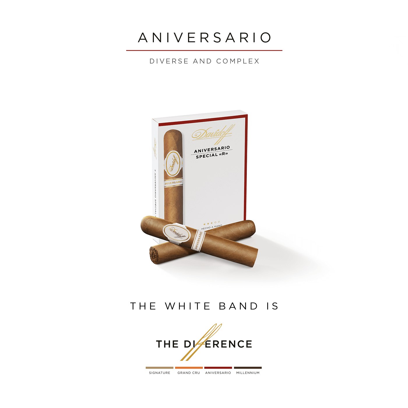 A box of Davidoff Aniversario Special R with two cigars placed crosswise in front of it. 