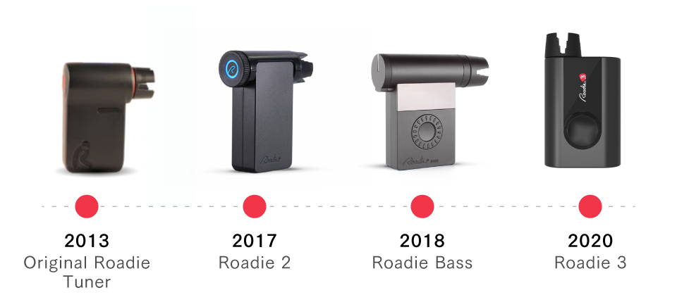Roadie 3 Roadie 3