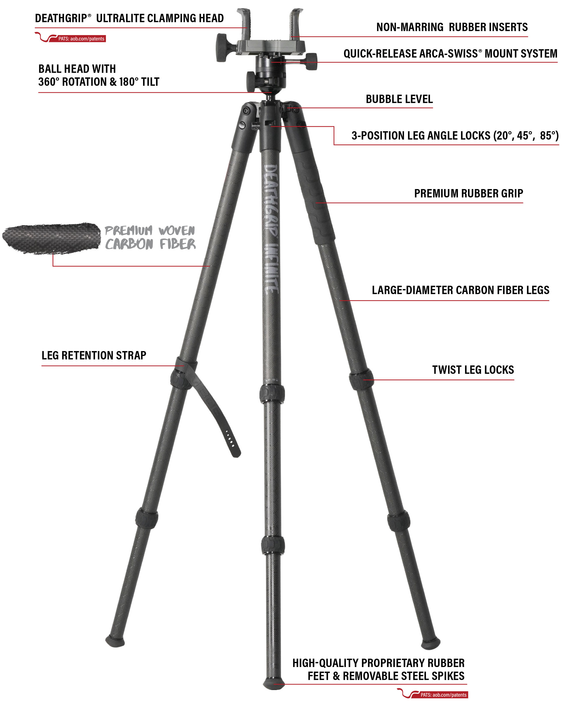 thumbnail image 2 of Bog Death Grip Tripod Adapter With 1/4" Thread – Bipod/Monopod Grip For Hunting 2 of 6