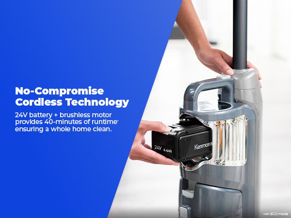No-Compromise Cordless Technology with 24V battery and brushless motor.