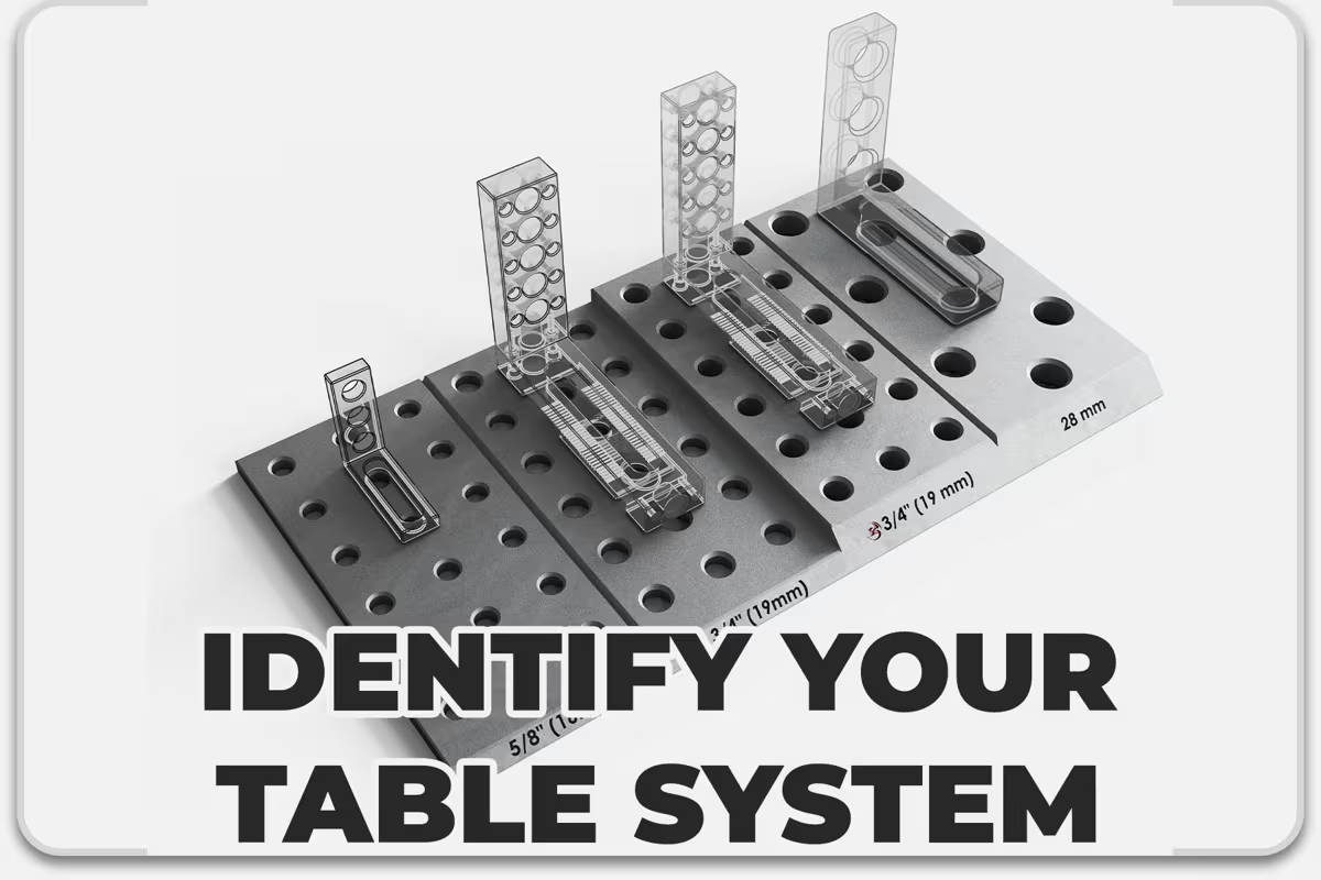 Identify your table system