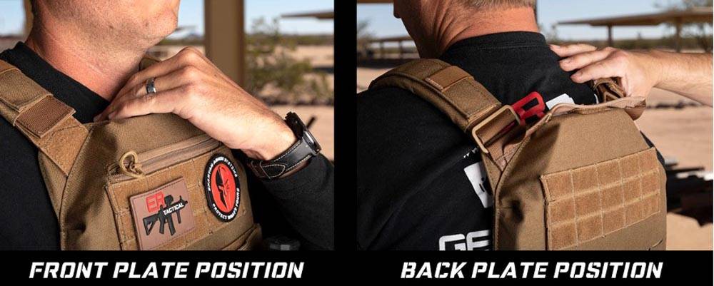 Setup your body armor kit like a pro