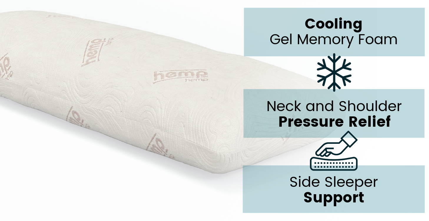 CBD and copper infused body pillow on a white background that has cooling gel memory foam, gives whole body pressure relief, and side sleeping support.