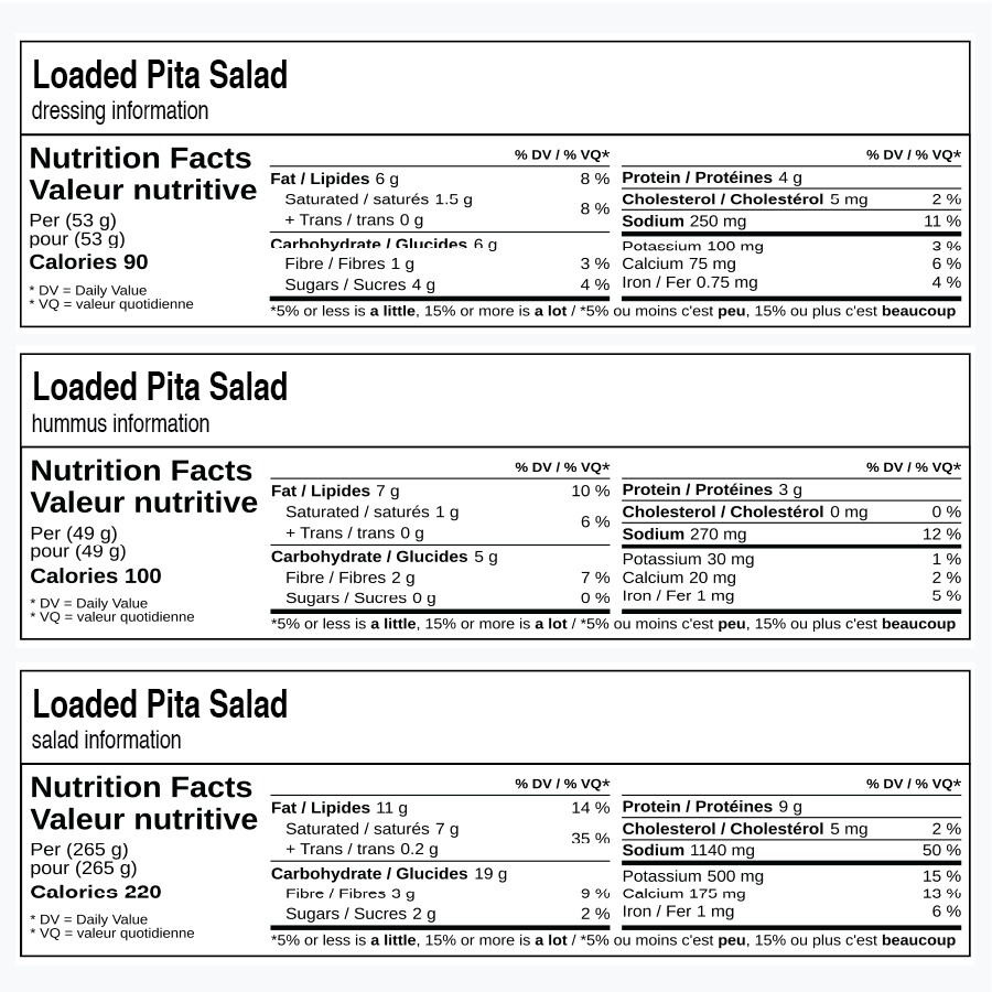 Nutritional information for Loaded Pita Salad and dressing.