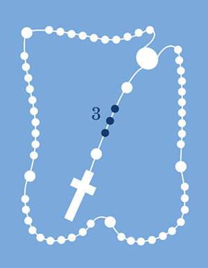 How to Pray the Rosary, Step 3