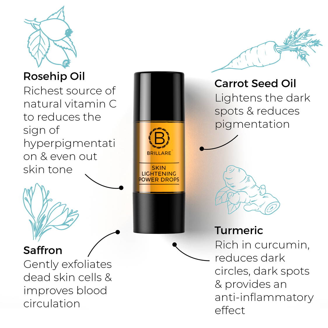 Brillare Skin Lightening Power Drops