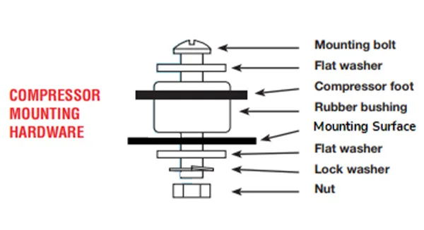 Conductor's Special 2-Gallon Tank Assembly