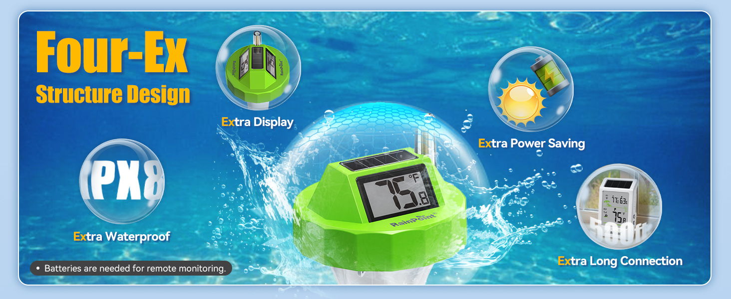 Four-Ex structure design with waterproof features and energy-saving technology.