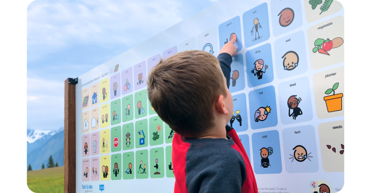 Communication Boards | Talk To Me Technologies