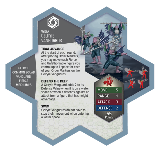 Gelryie Vanguards army card