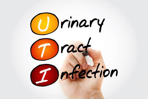 urinary tract infection and incontinence