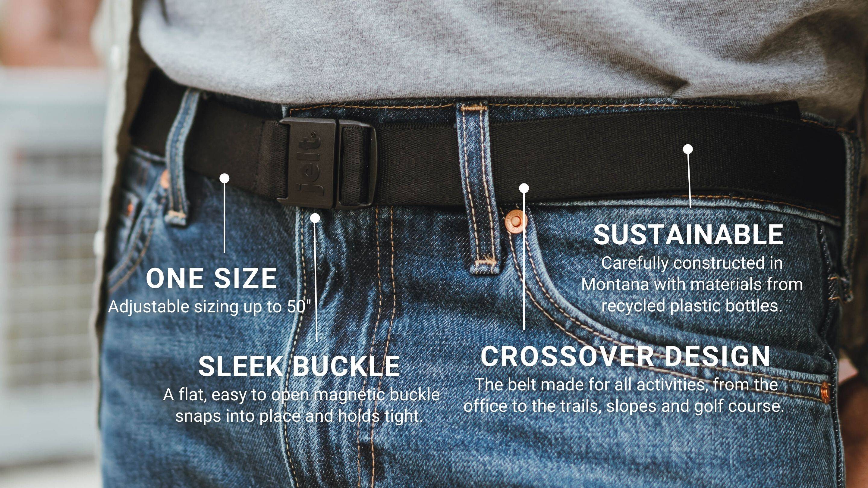 Anatomy of JeltX adjustable belts