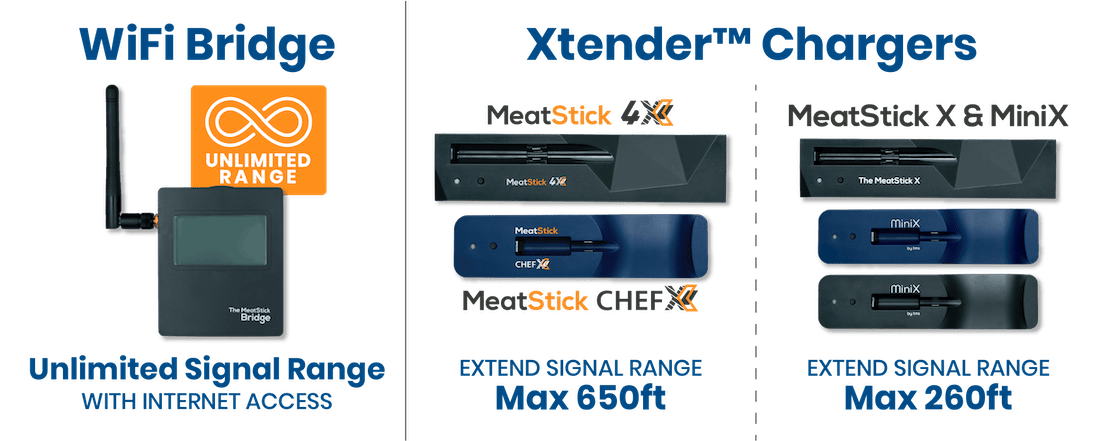 MeatStick Xtender Chargers and WiFi Bridge can extend Stick's signal ranges