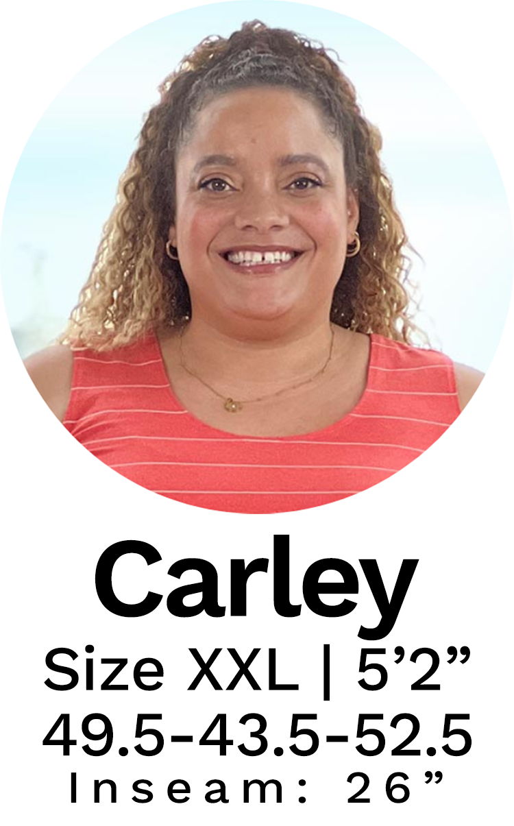 Miik model Carley measurements