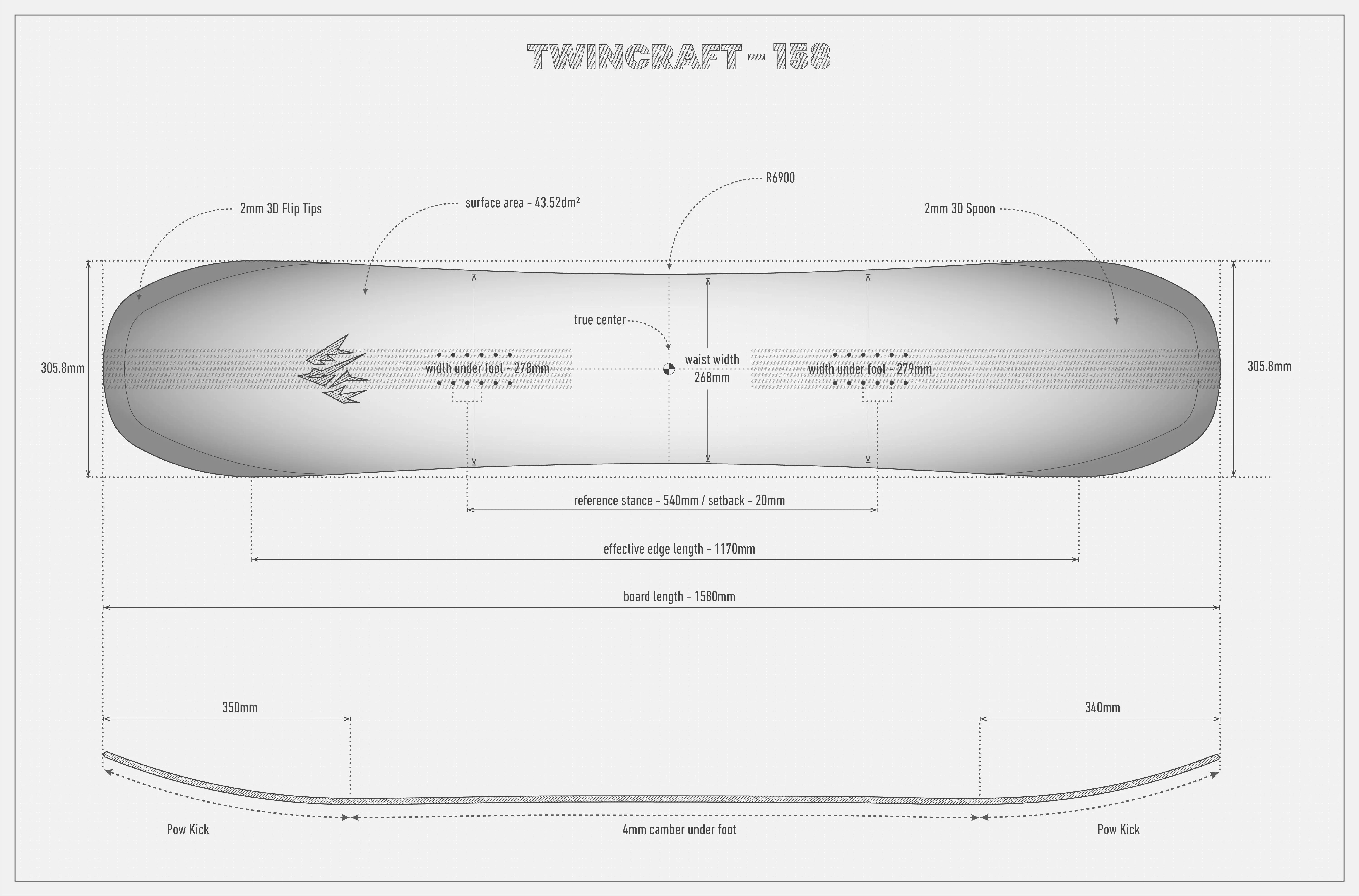 Snowboard design diagram with measurements and specifications.