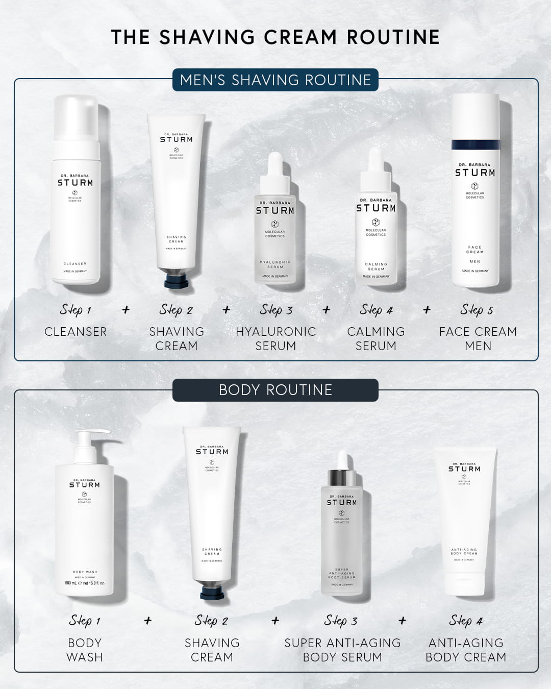 Men's shaving and body routines with product descriptions and usage days.