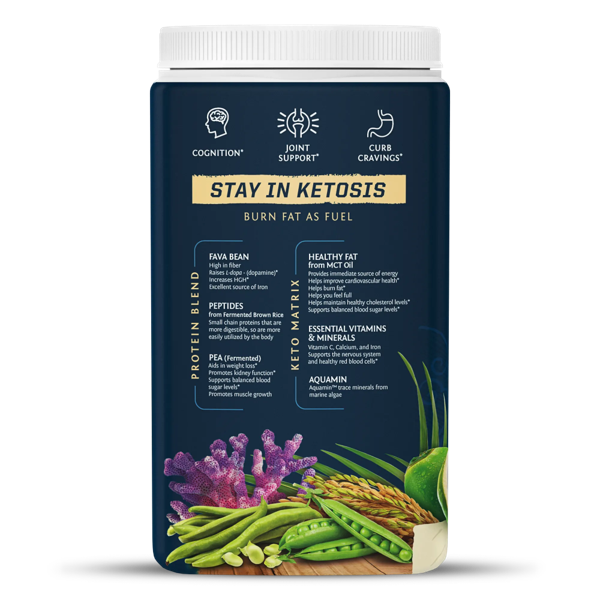 Clean Keto - Stay in Ketosis