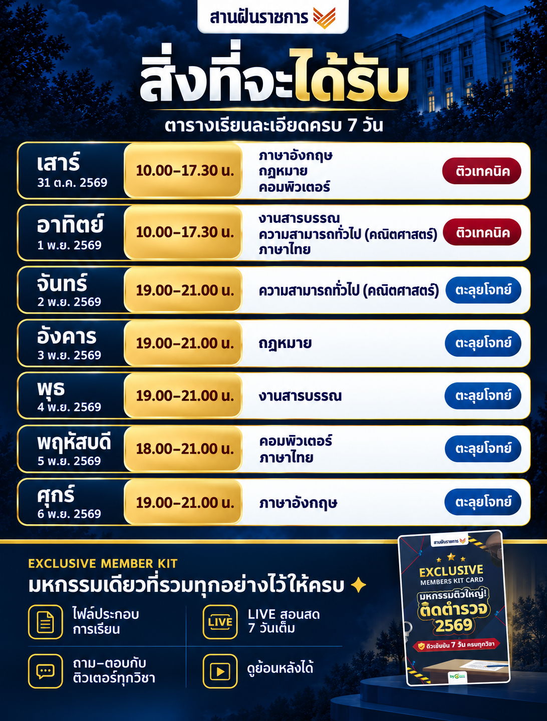 Schedule of activities and hours for the week.