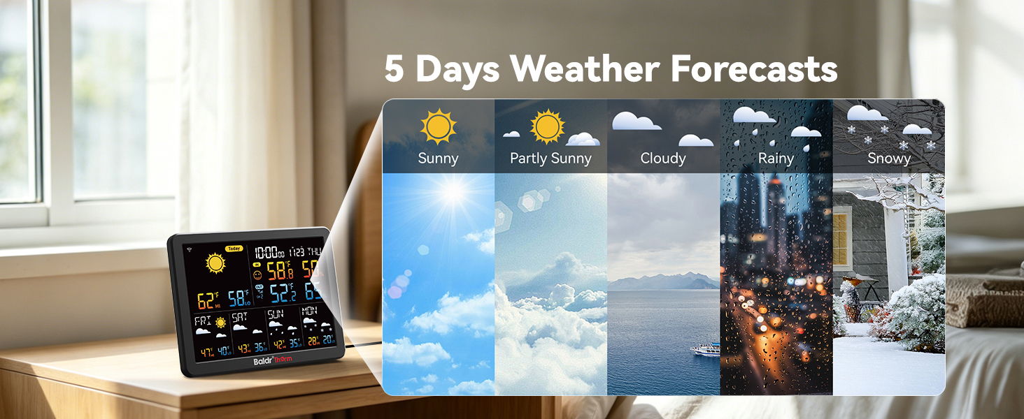 5 Days Weather Forecasts displayed on a digital screen beside a window.