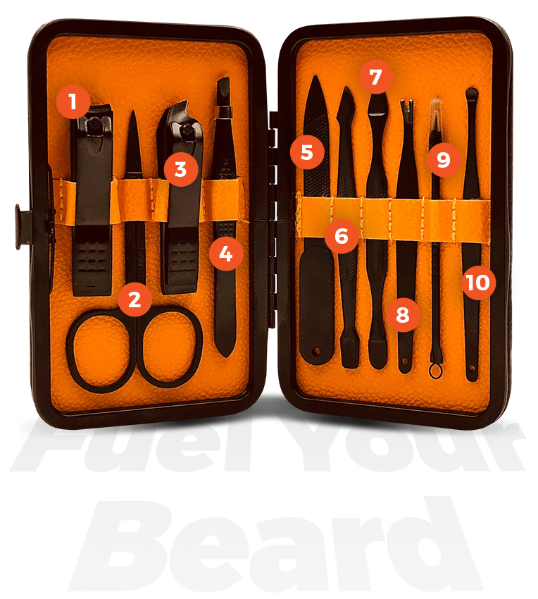 ultimate men's grooming kit