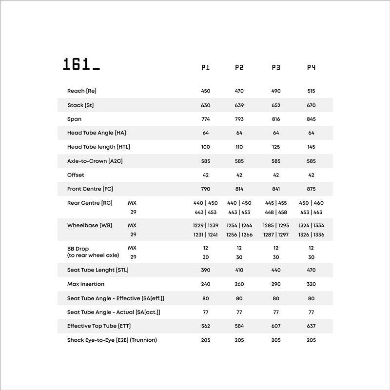 Privateer 161 sizing chart