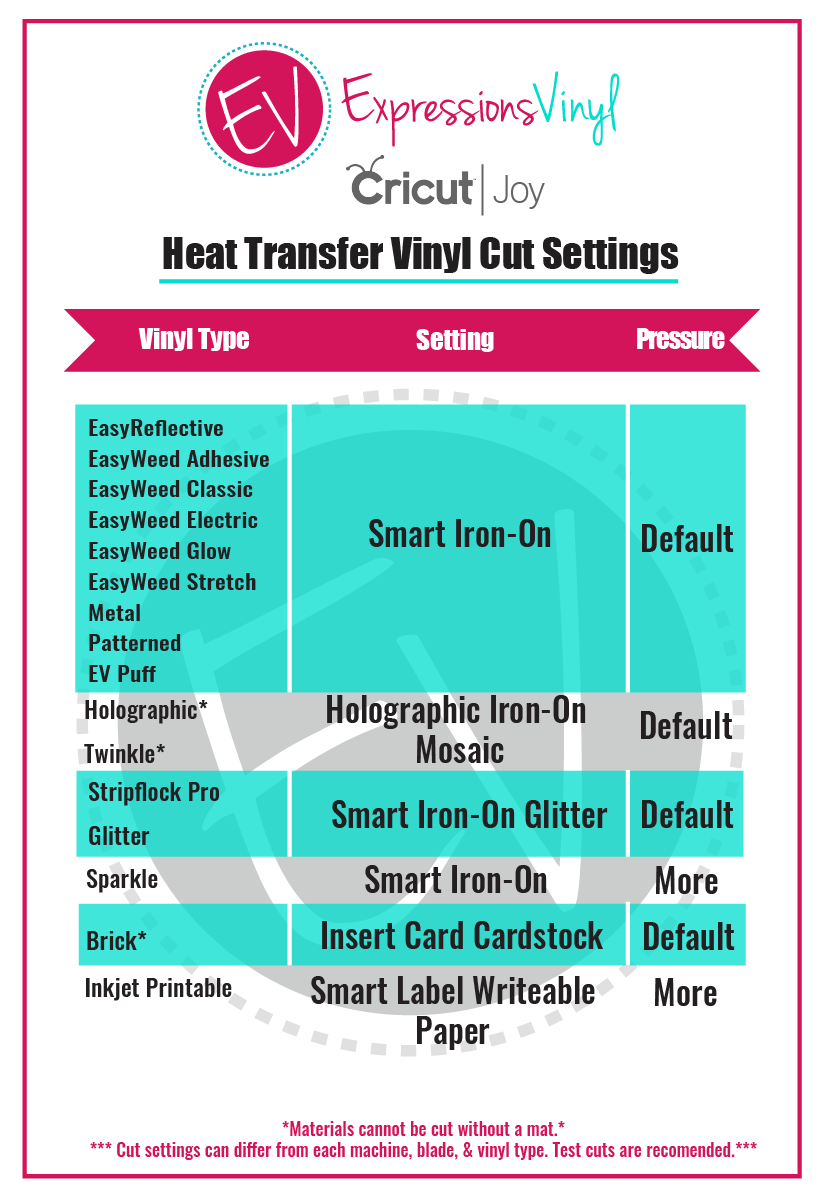Siser Glitter Heat Transfer Vinyl - Expressions Vinyl