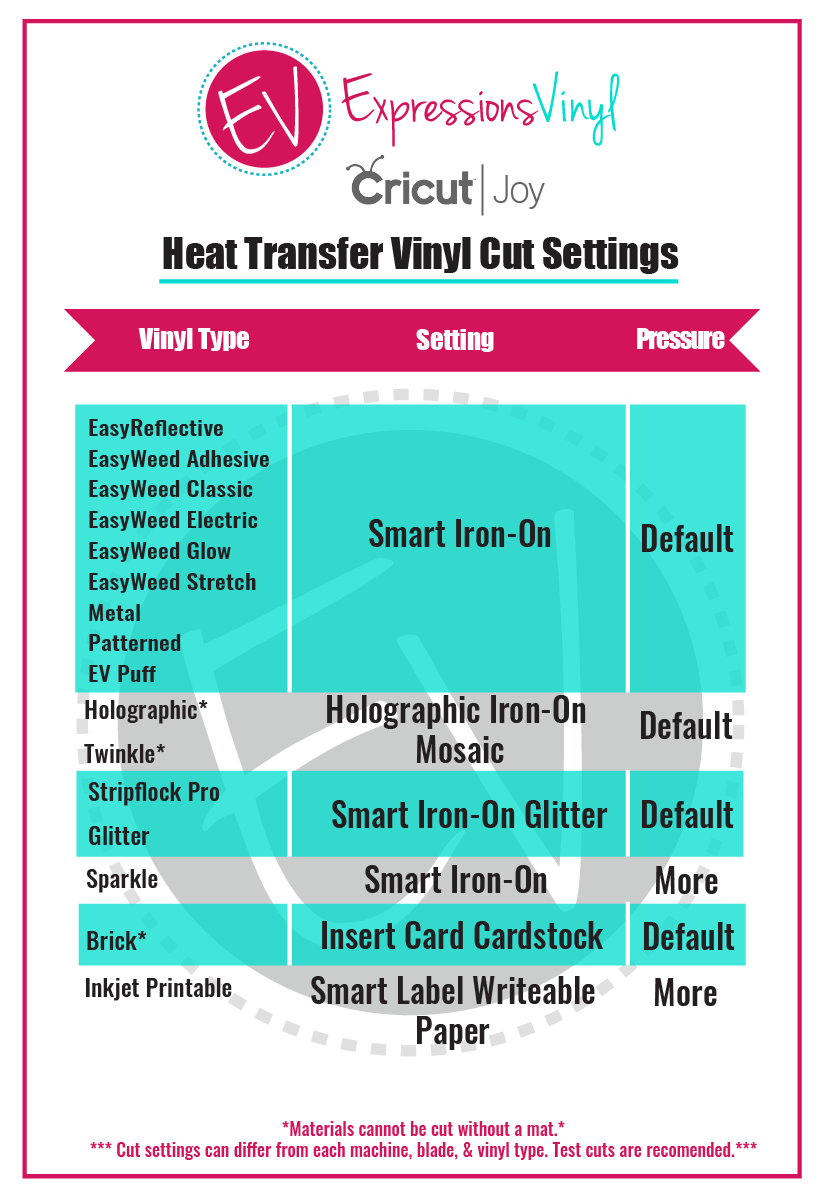 Best Vinyl for Cricut {Vinyl for Cricut, Silhouette and Other