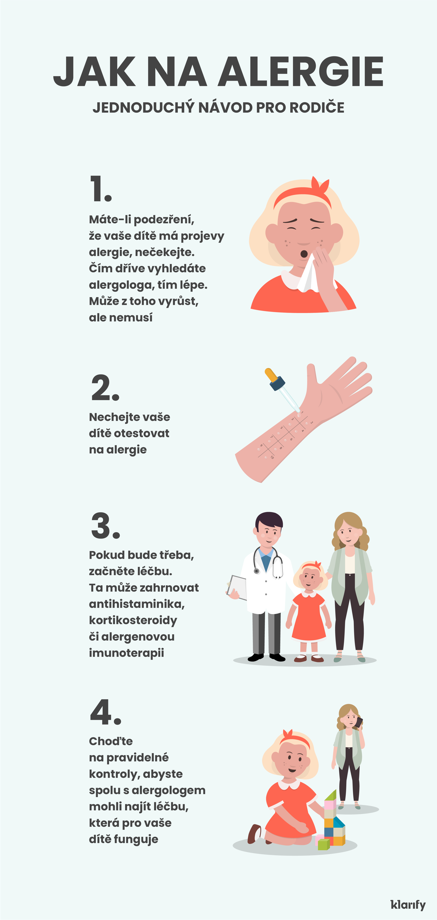  Jak na alergie – jednoduchý návod pro rodiče. Na obrázku jsou 4 kroky od rozpoznání příznaků u vašeho dítěte až po spolupráci s vaším lékařem při hledání nejlepší možné léčby.