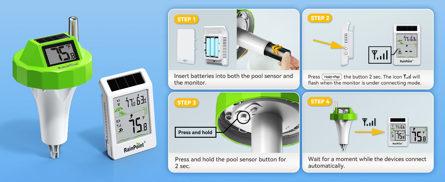 Device instructions for a green and white measuring tool with smartphone integration.