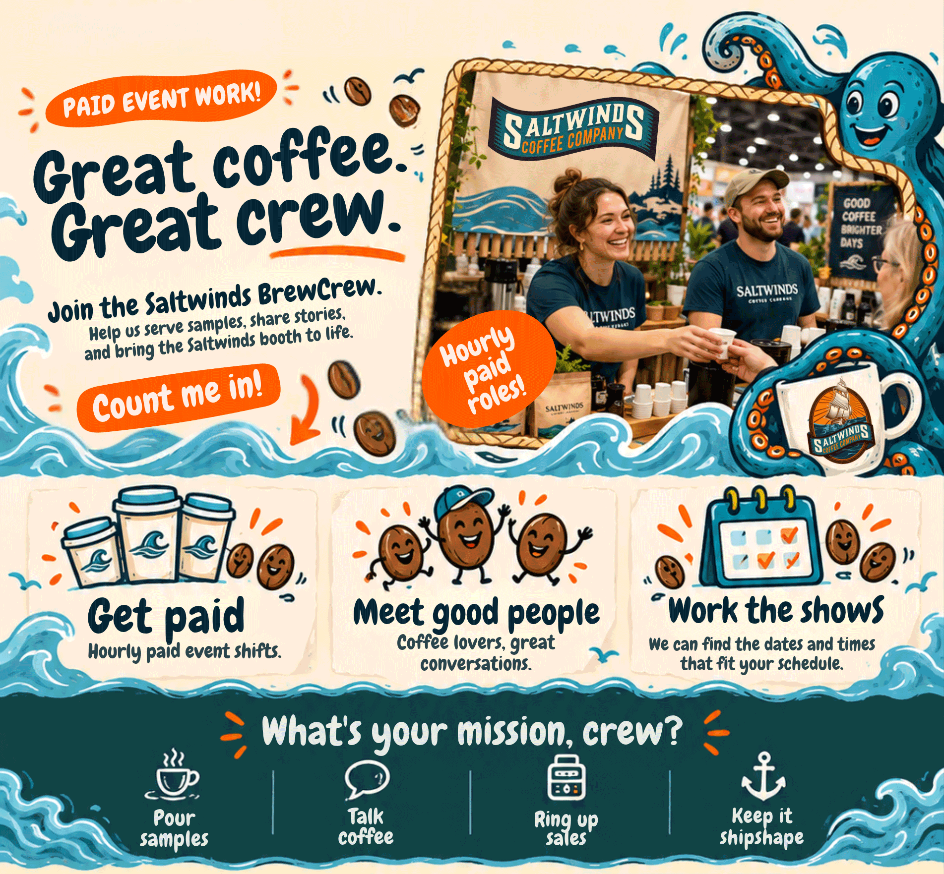 Join the Saltwinds Coffee BrewCrew