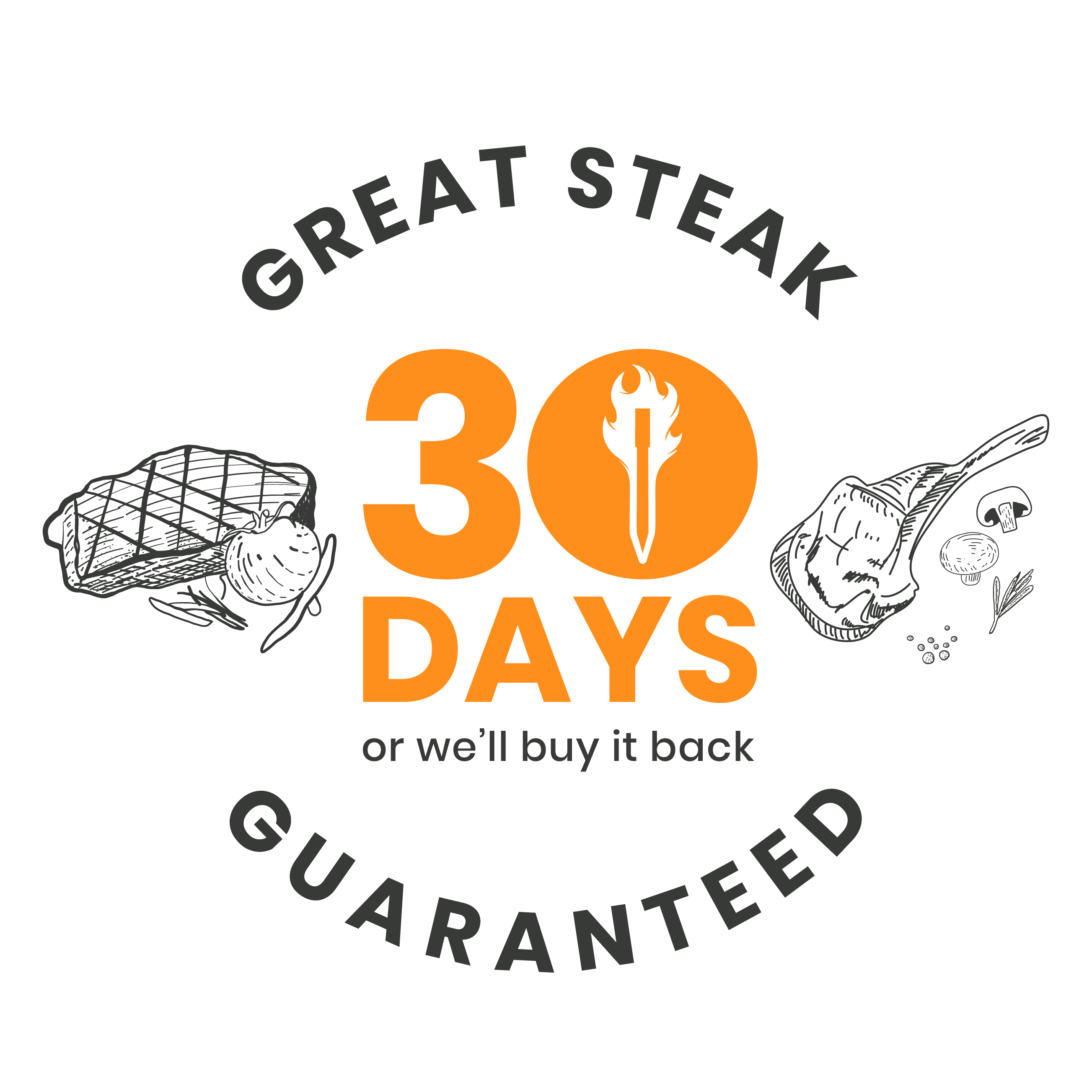 The MeatStick Great Steak Guarantee