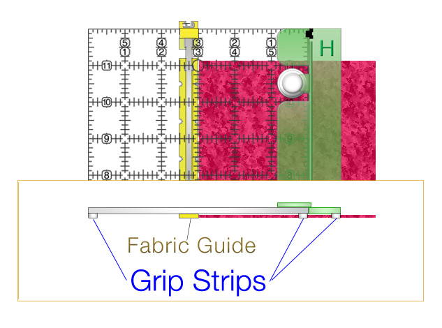 1-Guidelines-Ruler-Perfect4Pattern Set with Free Seam Guides by  Guidelines4Quilting