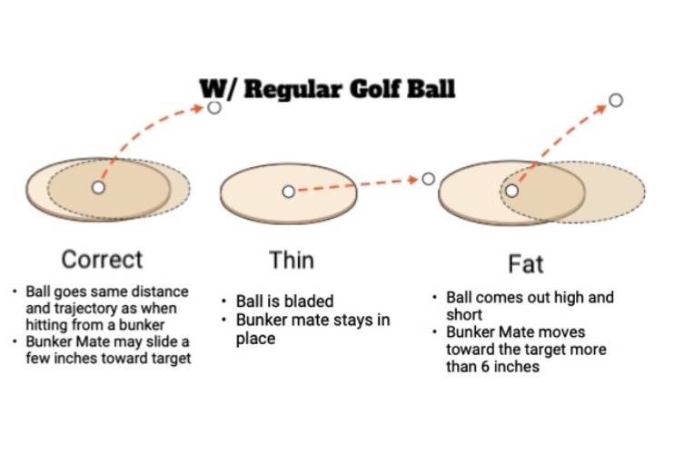 practicing with bunker mate 