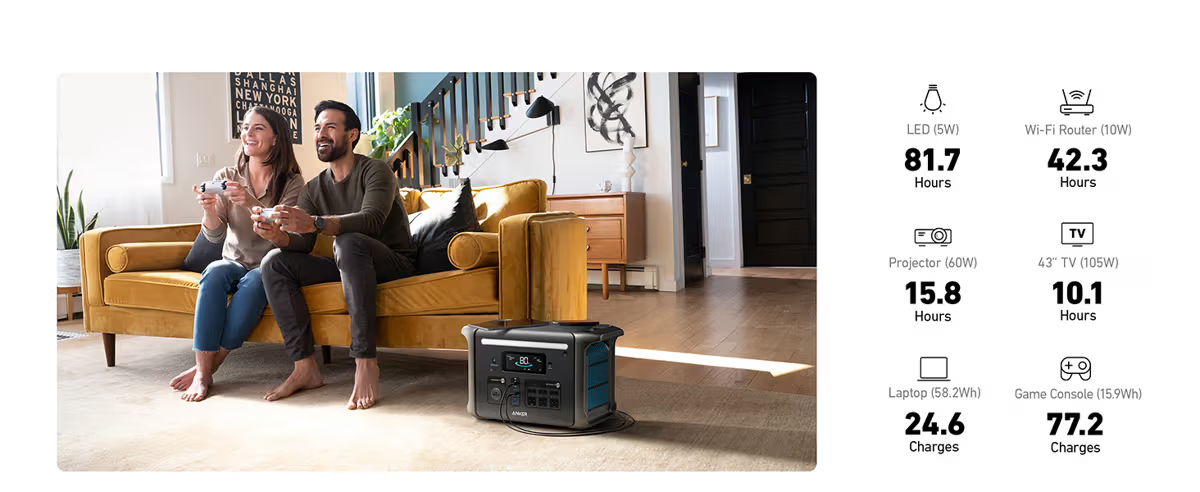Couple sitting on a couch beside a portable power station.