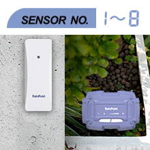 One Hub Pairs Up to 8 Sensors