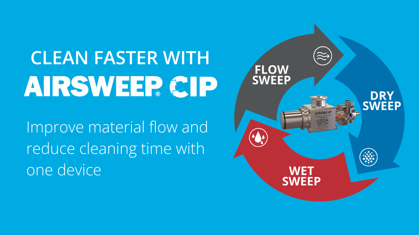 AirSweep Clean-in-Place