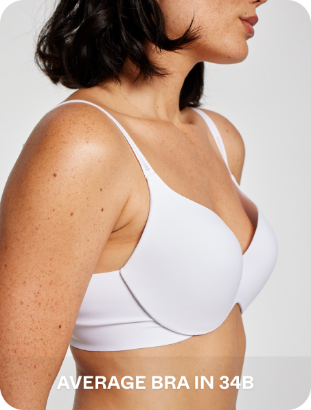 Best Bras For Small Busts: Pepper Review — Jessica Harumi