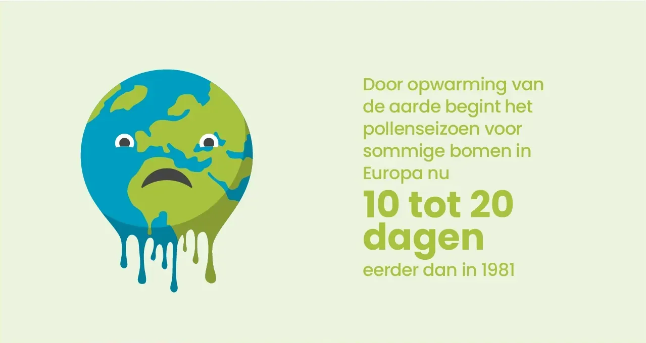Illustratie van de aarde met een droevig gezicht, waar groene vloeistof vanaf druipt.