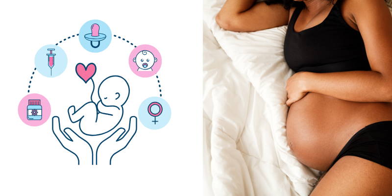 Infographic showing a fetus surrounded by medication, immunization needle, pacifier, and gender symbol. This infographic is next to a woman lying on her side ona. bed, cradling her pregnanct belly.