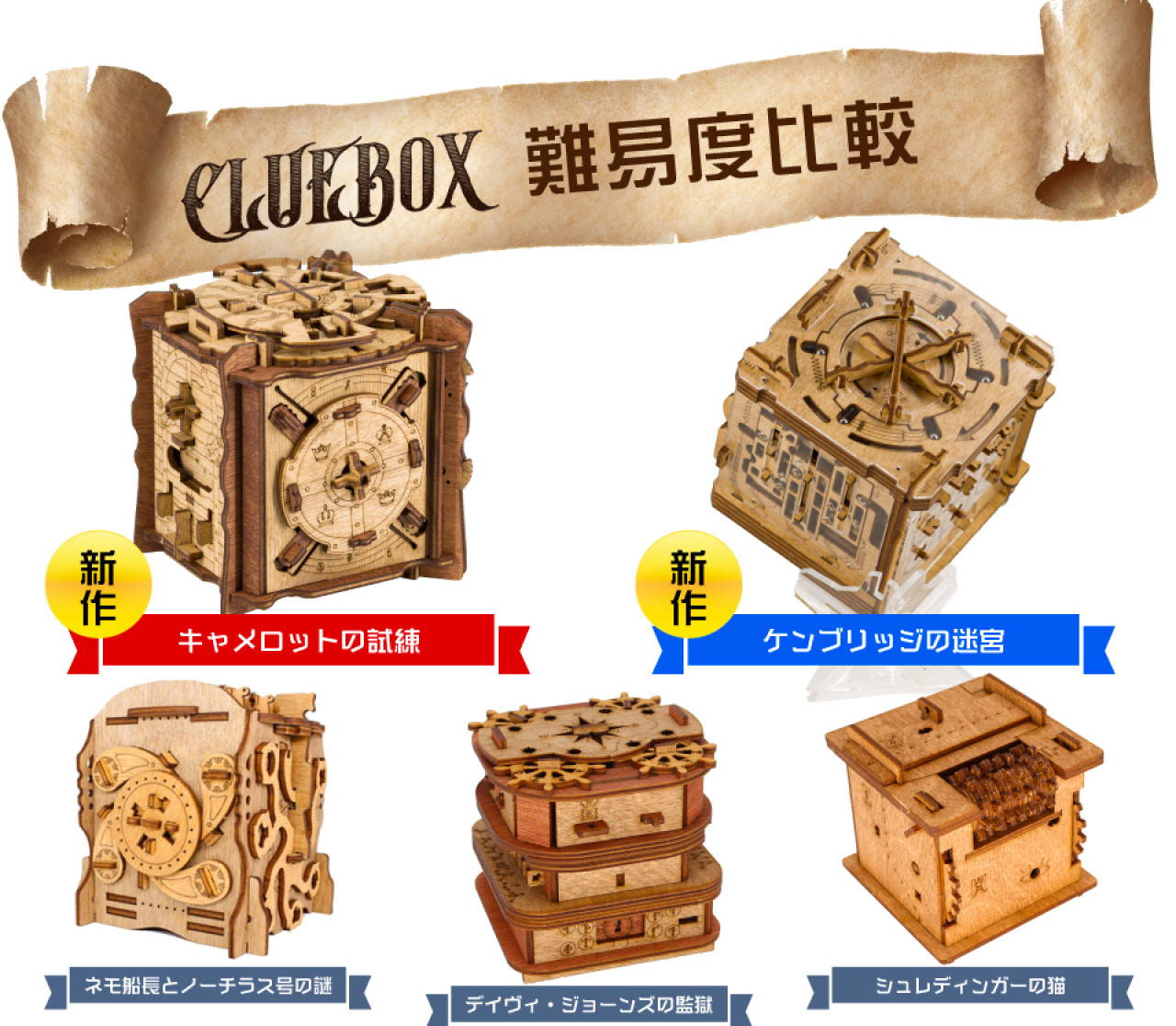 新品未開封 Cluebox iDventure ２種セット-