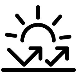 uv